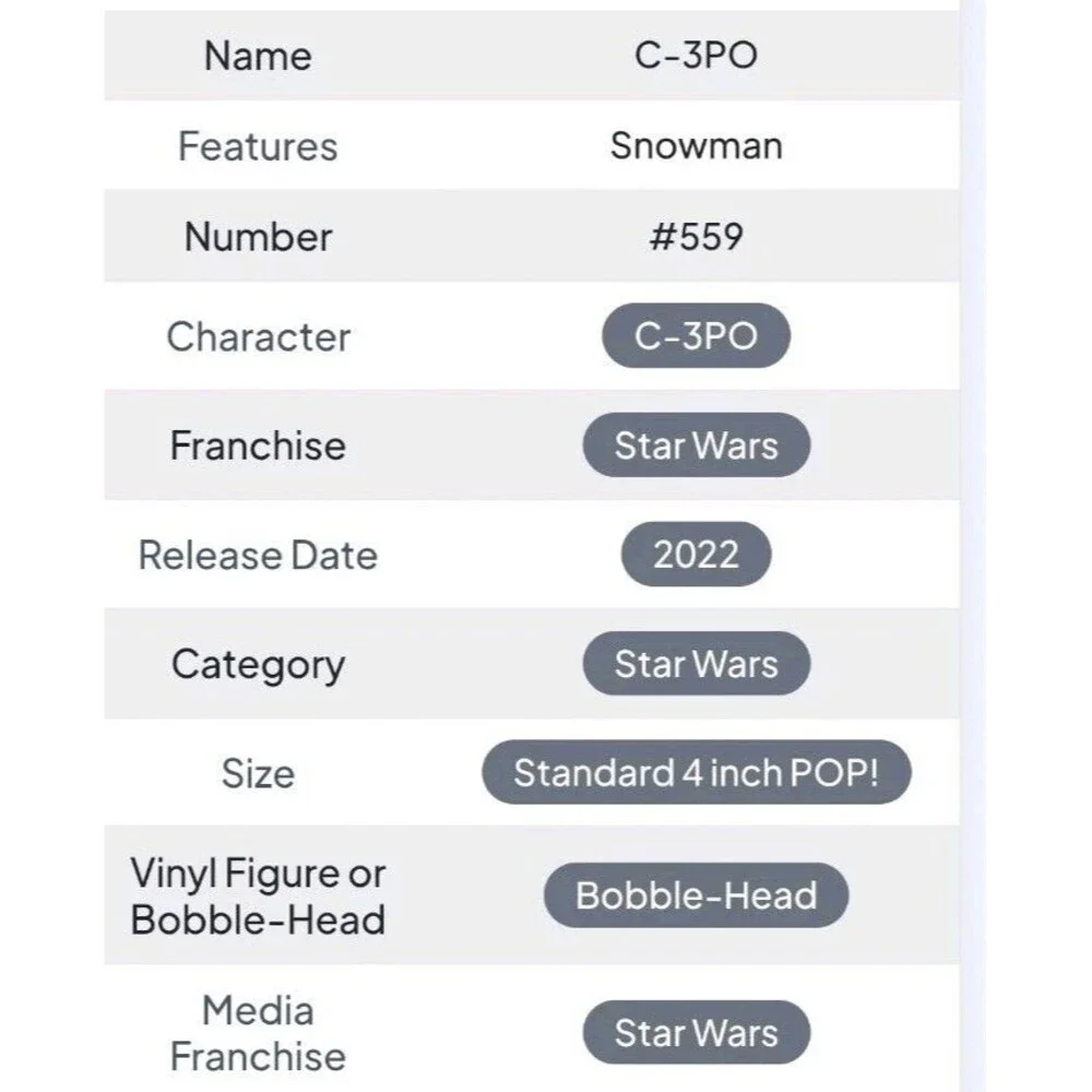 NIB Funko POP! Star Wars C-3PO snowman Vinyl Figure #559